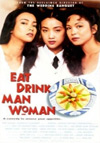 Locandina del Film Mangiare bere uomo donna